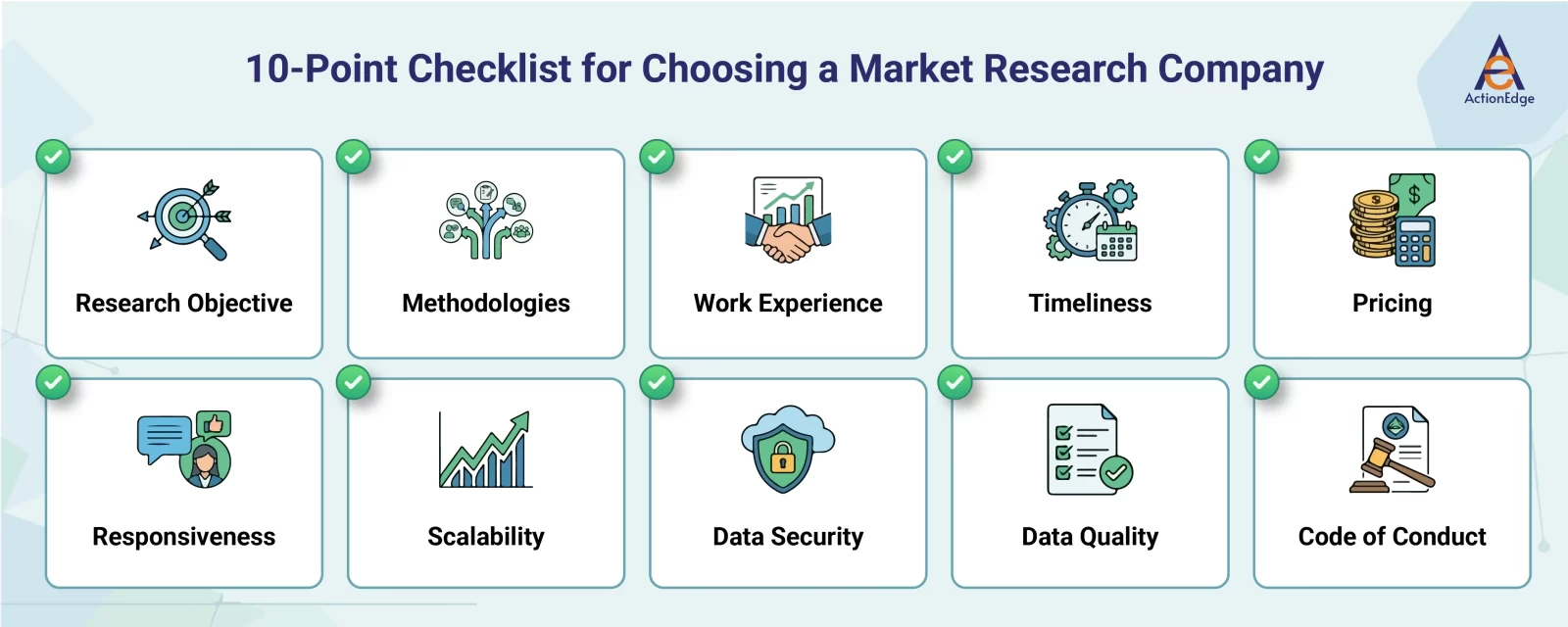 10-Point Checklist for Choosing the Right Market Research Company