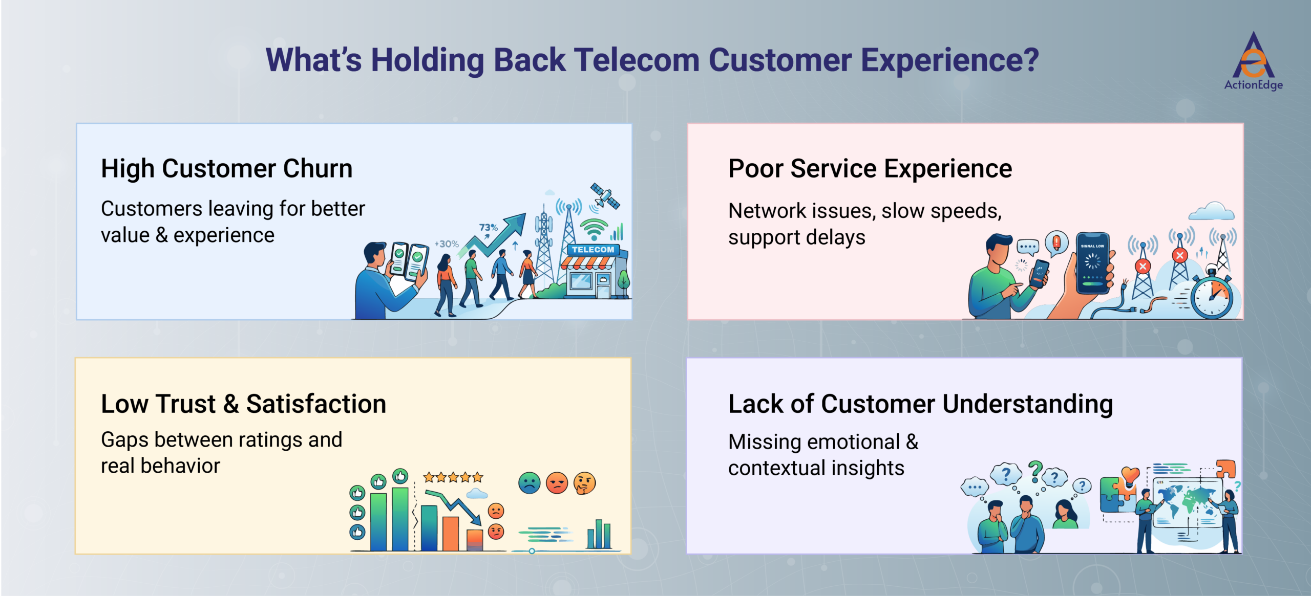 What’s Holding Back Telecom Customer Experience? 