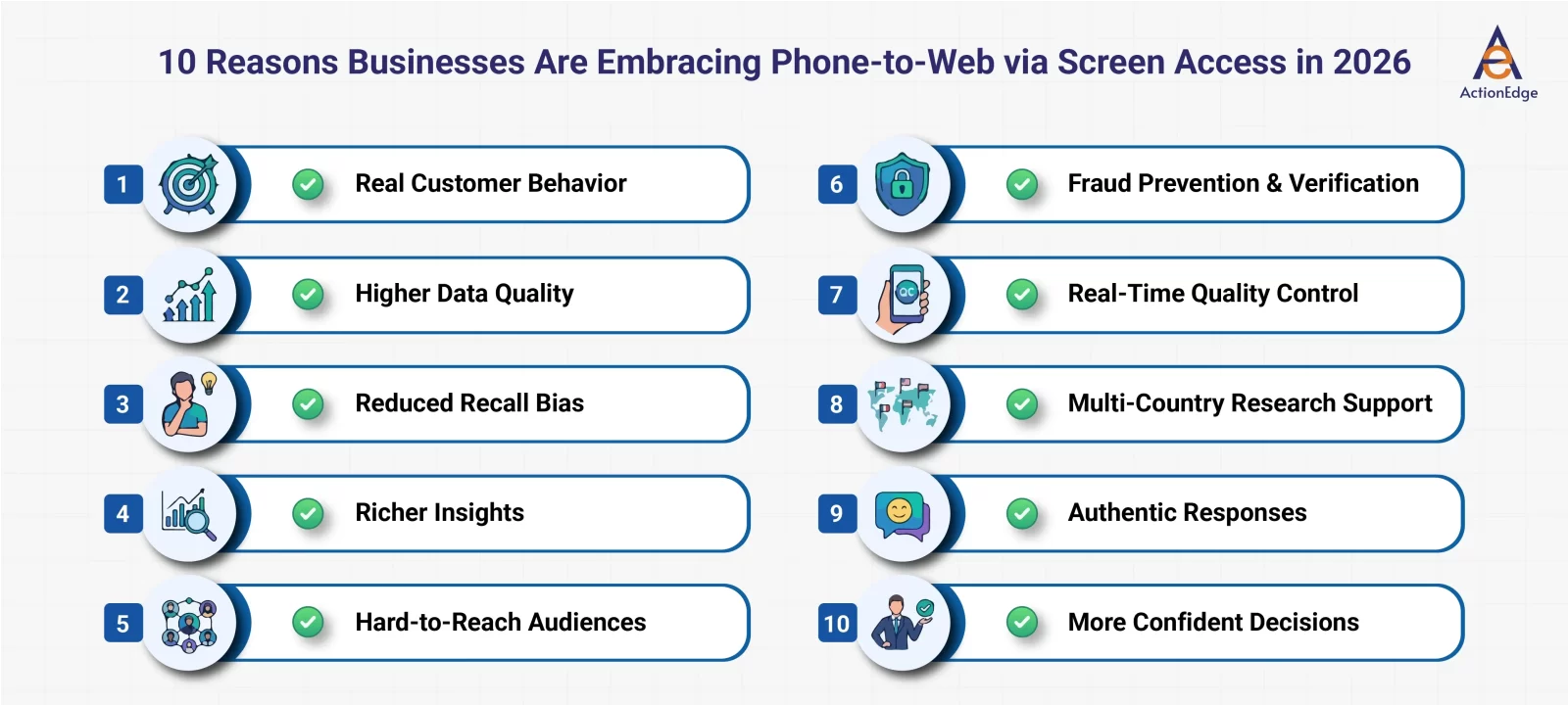 10 Reasons Businesses Are Embracing Phone-to-Web via Screen Access in 2026 